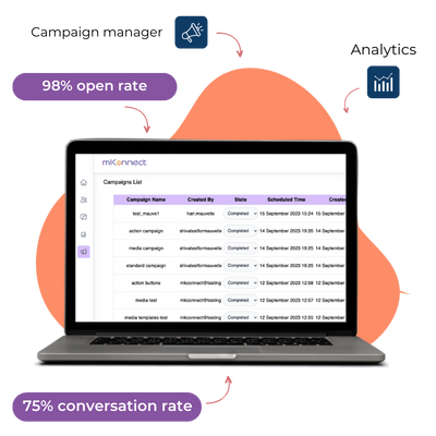 Best WhatsApp Business marketing platform - mKonnect